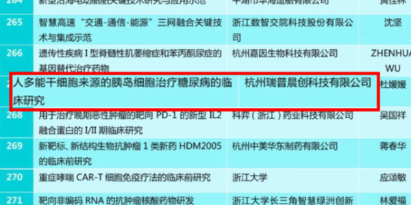 瑞普晨创